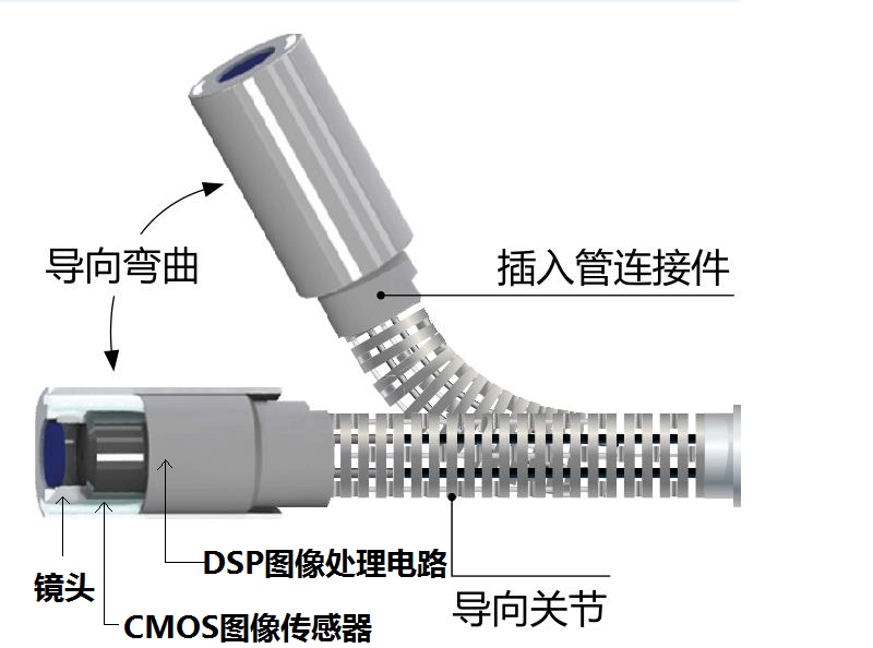 1654747033638612.png 圖片1.png