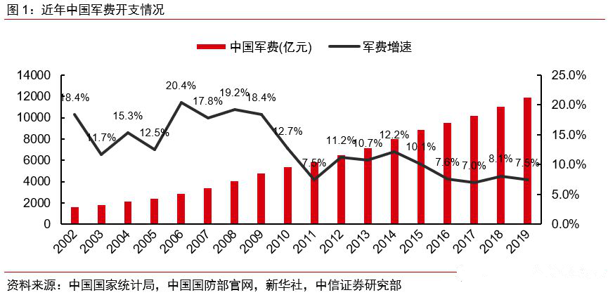 1679305904168534.png 708bf3a724baebd3759a127fc345763.png